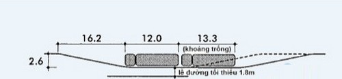 kich thuoc bai do xe tieu chuan cho de xe may o to 11